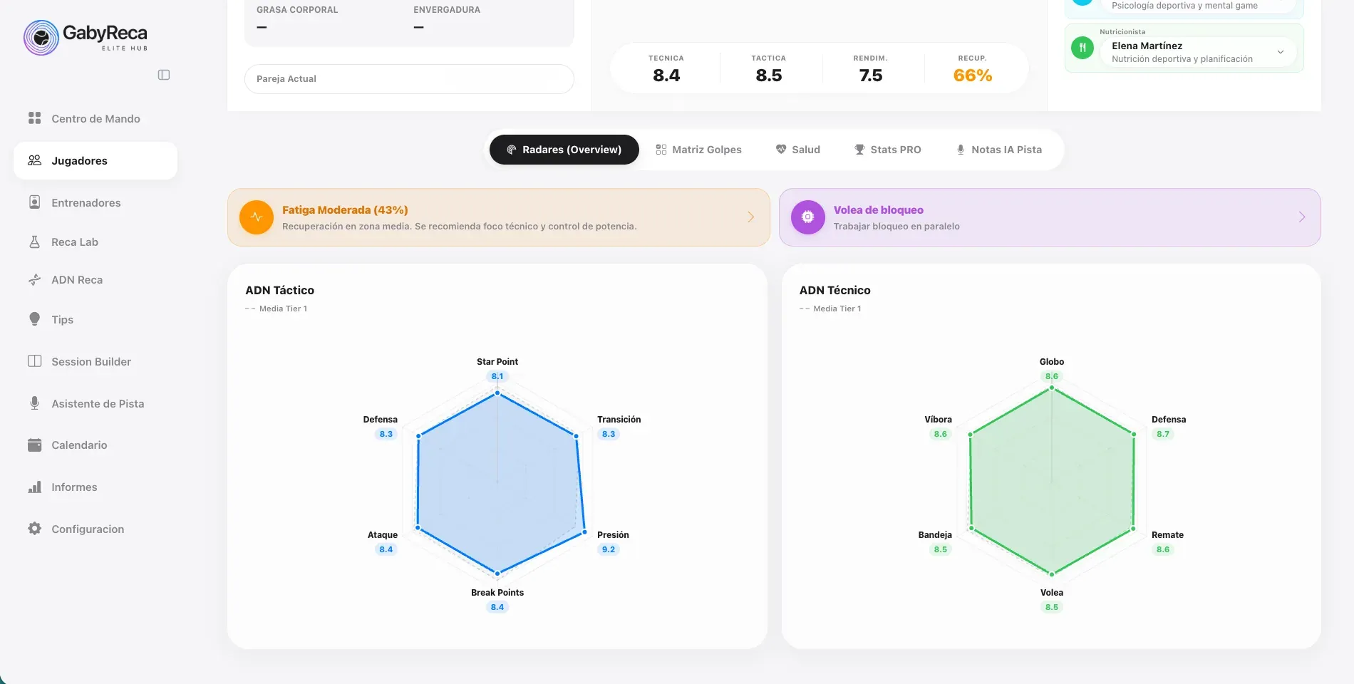 Evaluación técnica y radar ADN Reca de un alumno amateur