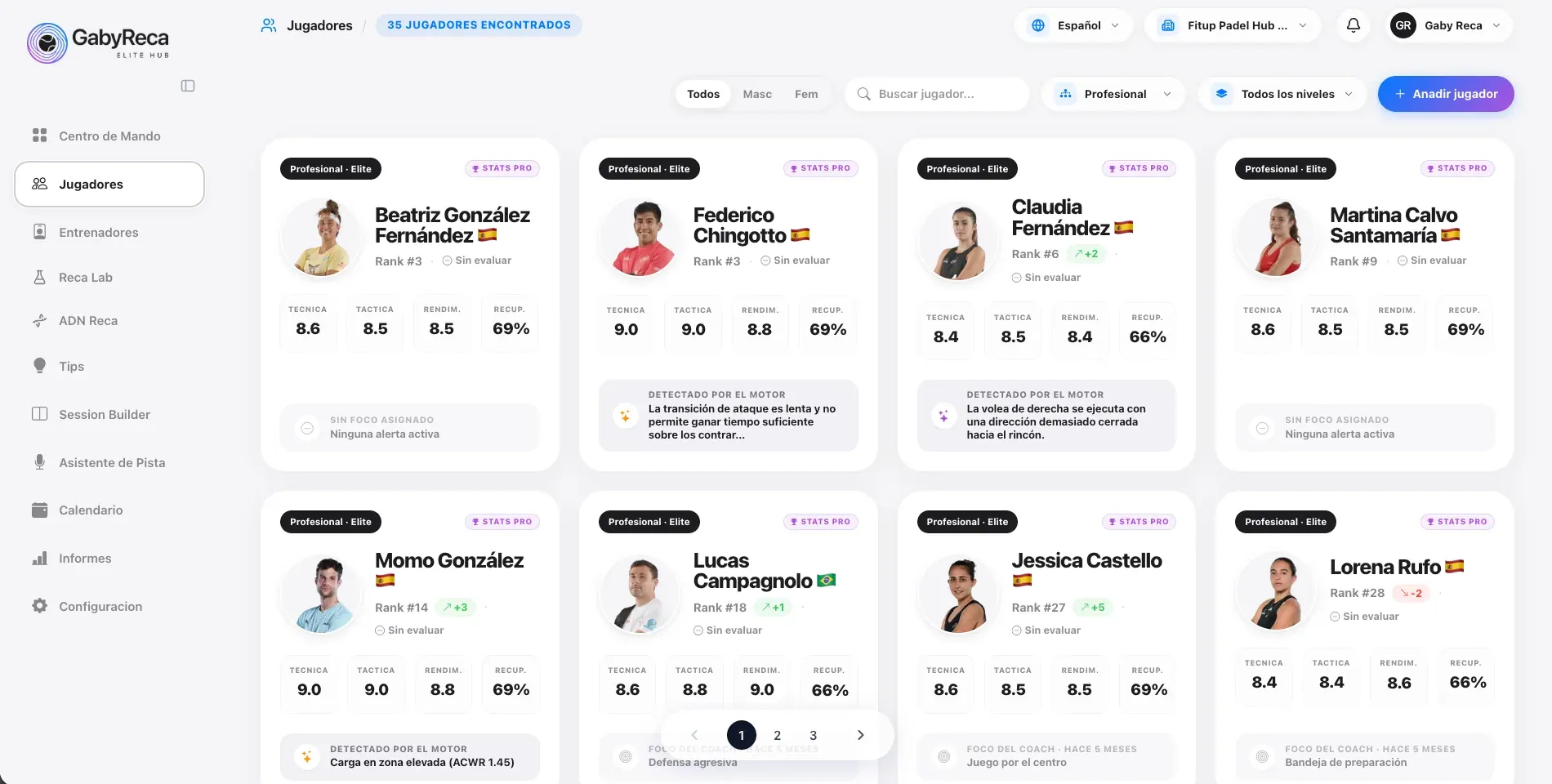 Roster 360°, ficha integral de jugadores